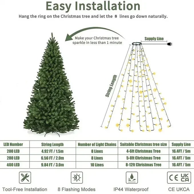 Luzes de árvore de Natal práticas